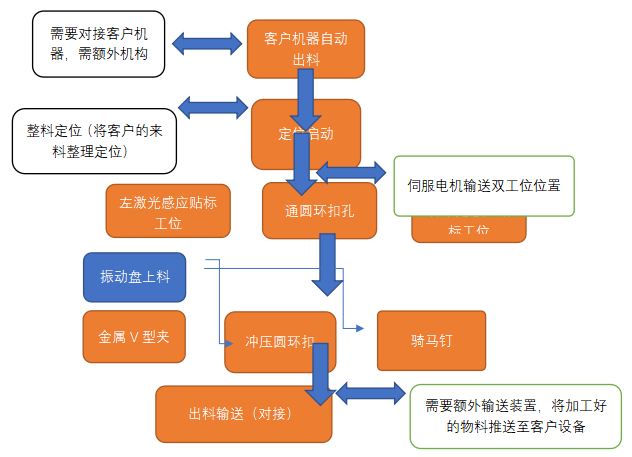 1687678857808957.png image.png